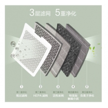美的空氣凈化器家用臥室內(nèi)辦公智能氧吧除甲醛霧霾粉塵煙D46 